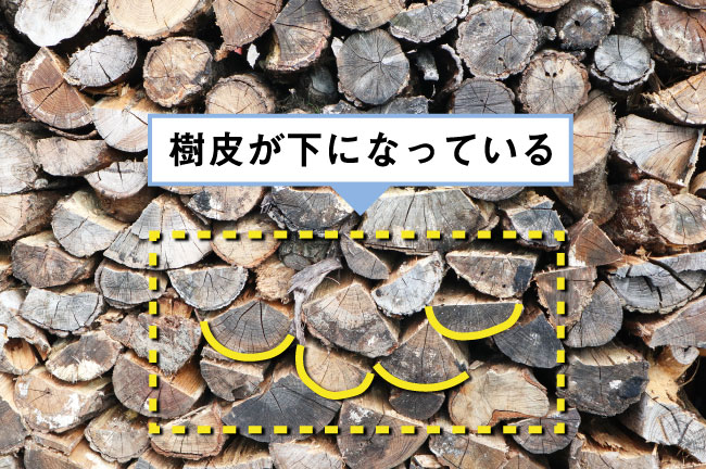 薪の保管方法